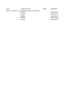 M.Sc. in Computer Engineering Regular accepted list.xlsx